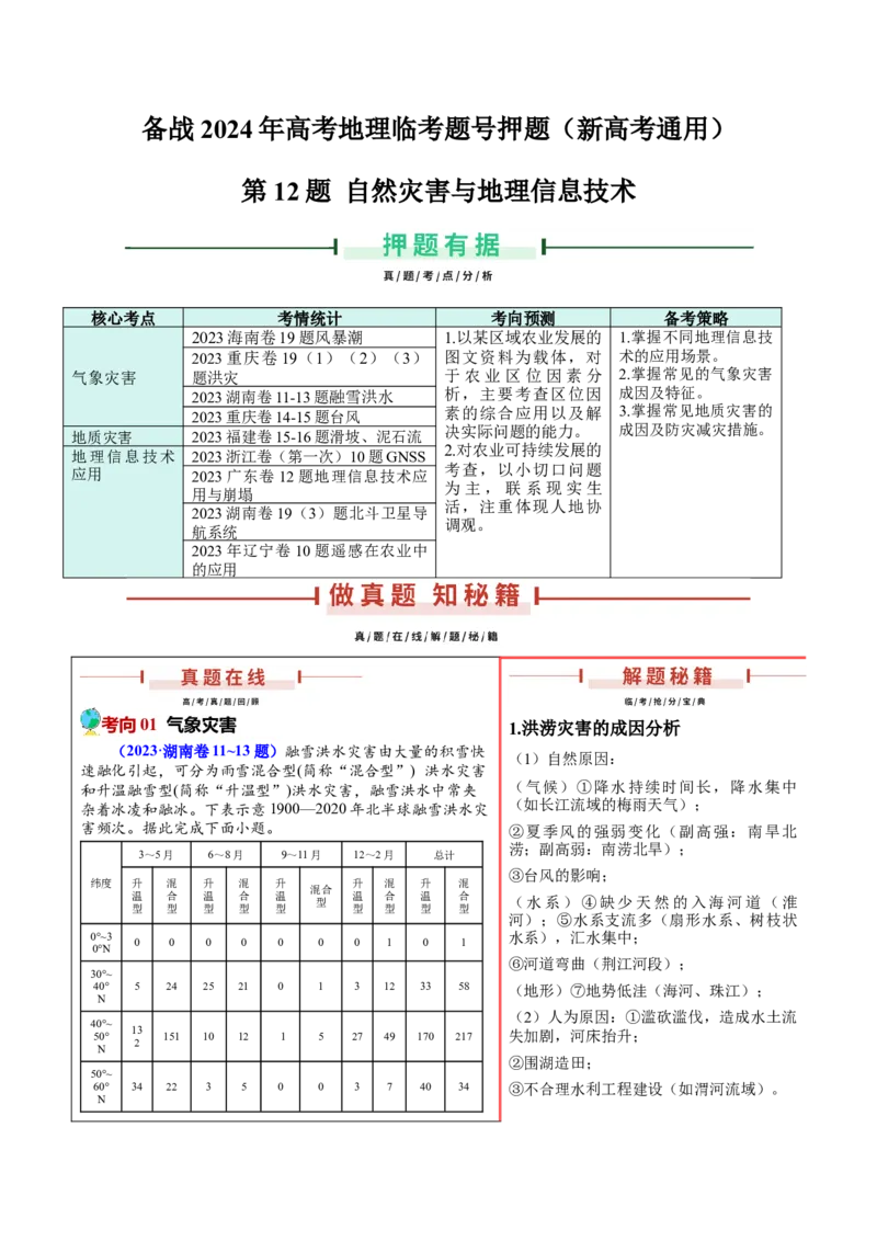 押新高考12自然灾害与地理信息技术-备战2024年高考地理临考题号押题（新高考通用）（原卷版）_9.2025地理总复习_2024年新高考资料_5.2024三轮冲刺