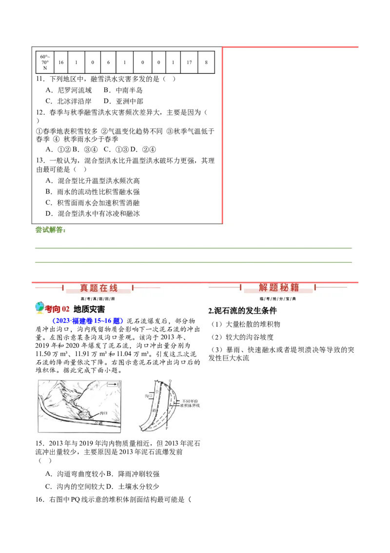 押新高考12自然灾害与地理信息技术-备战2024年高考地理临考题号押题（新高考通用）（原卷版）_9.2025地理总复习_2024年新高考资料_5.2024三轮冲刺
