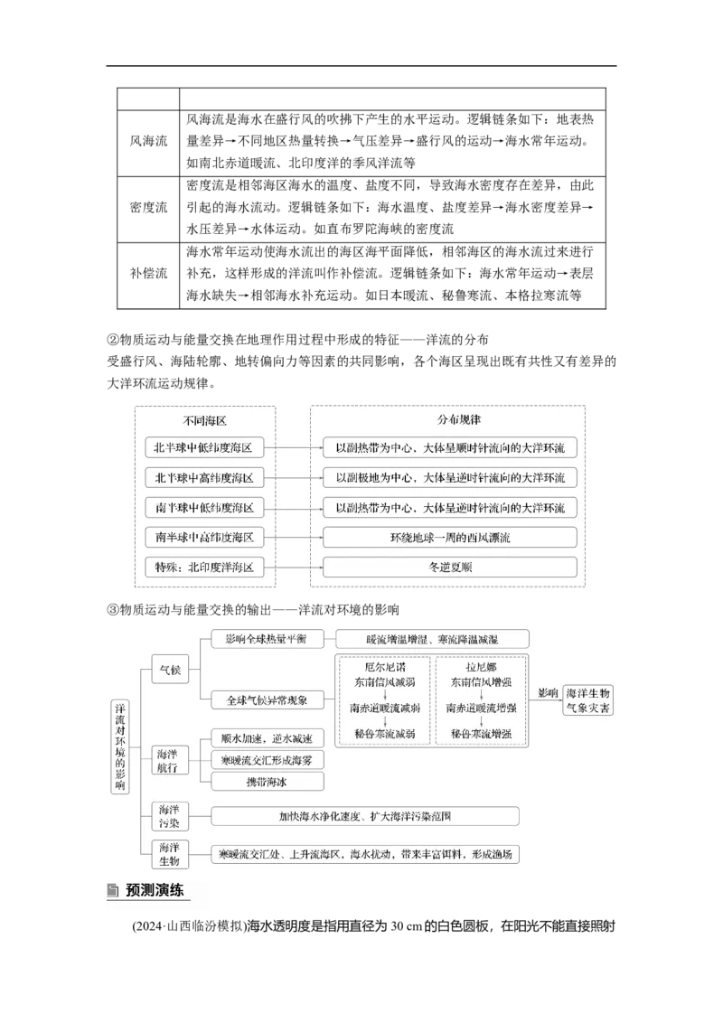 第一部分　素养2　专题5　主题4　海洋相关_9.2025地理总复习_2025年新高考资料_二轮复习_2025年高考地理二轮复习讲义+专题强化练（学生版）_复习讲义