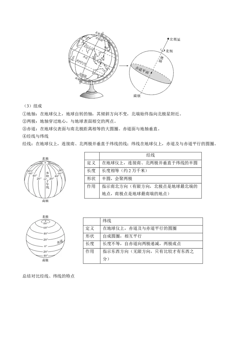 第01讲地球仪和地图三要素（讲义）（原卷版）_9.2025地理总复习_2024年新高考资料_1.2024一轮复习_2024年高考地理一轮复习讲练测（新教材新高考）
