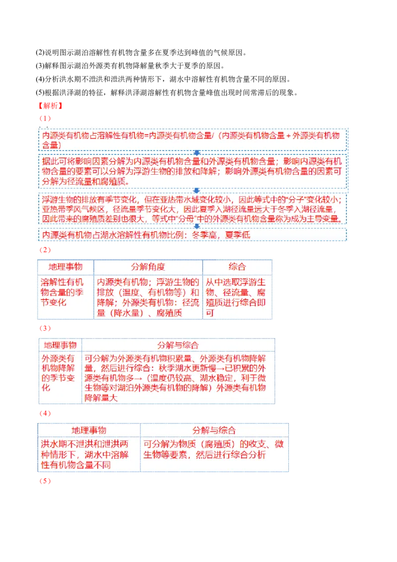 微专题水量平衡、含沙量与输沙量、湖泊（讲义）（解析版）_9.2025地理总复习_2024年新高考资料_2.2024二轮复习_2024年高考地理二轮复习讲练测（新教材新高考）_微专题