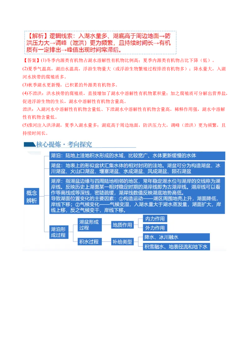 微专题水量平衡、含沙量与输沙量、湖泊（讲义）（解析版）_9.2025地理总复习_2024年新高考资料_2.2024二轮复习_2024年高考地理二轮复习讲练测（新教材新高考）_微专题