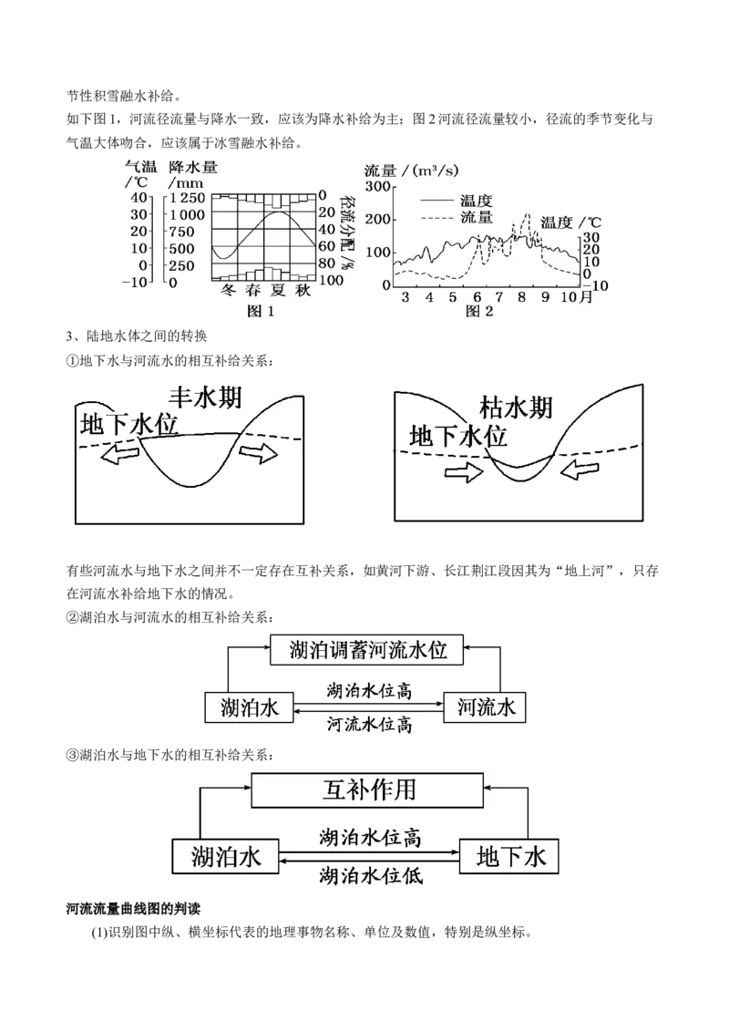 第10讲水循环和水量平衡（讲义）（原卷版）_9.2025地理总复习_2024年新高考资料_1.2024一轮复习_2024年高考地理一轮复习讲练测（新教材新高考）