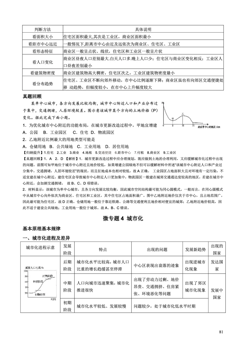 整合突破专题学案主题十二：人口与城市（高三地理自主复习资料，pdf版）_9.2025地理总复习_2023年新高考复习资料_专项复习