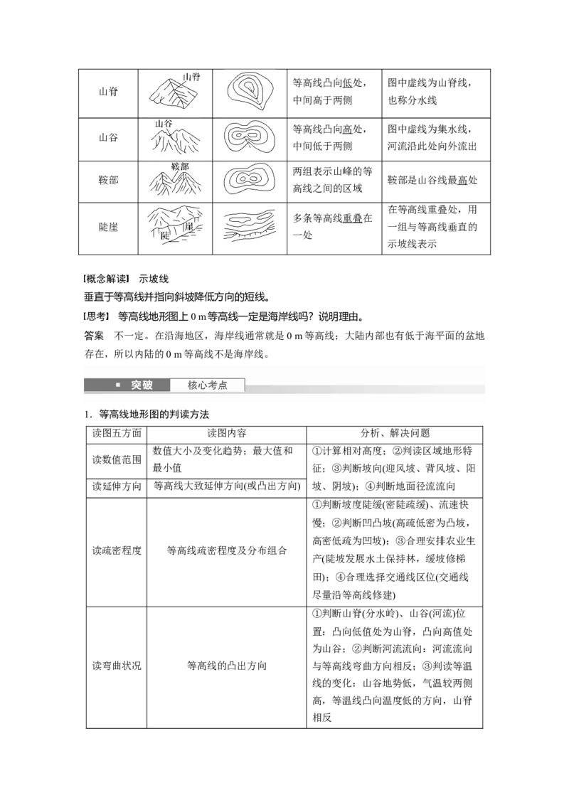 第一章　课时2　等高线地形图的判读和计算_9.2025地理总复习_2025年新高考资料_一轮复习_2025高考大一轮复习讲义+练习（完结）_2025高考大一轮复习地理（人教版）