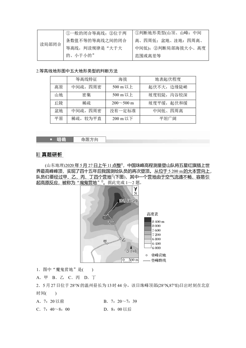 第一章　课时2　等高线地形图的判读和计算_9.2025地理总复习_2025年新高考资料_一轮复习_2025高考大一轮复习讲义+练习（完结）_2025高考大一轮复习地理（人教版）
