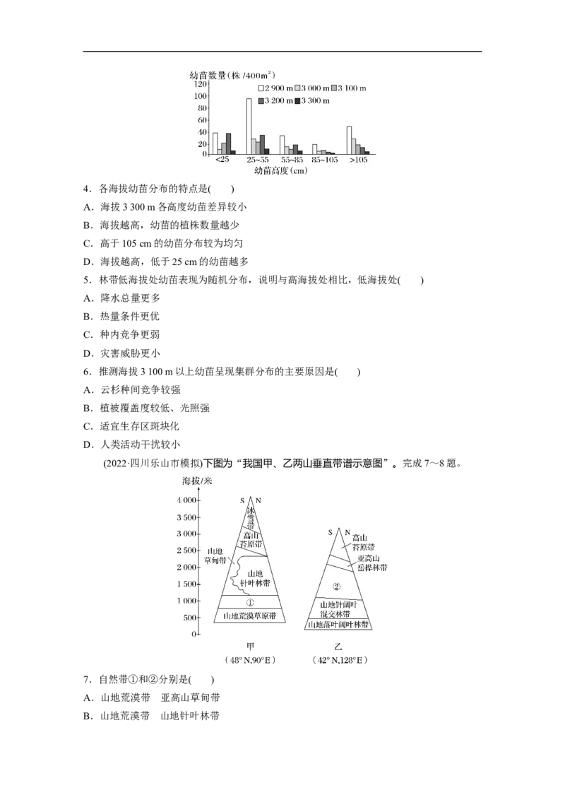 第1部分专题5考点练4　地方性分异规律_9.2025地理总复习_2023年新高考复习资料_二轮复习_2023年高考地理二轮复习讲义+课件（新高考版）_2023年高考地理二轮复习讲义（新高考版）_学生版