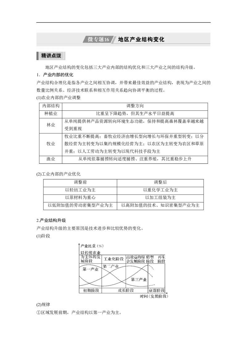 第1部分专题8微专题16　地区产业结构变化_9.2025地理总复习_赠品通用版（老高考）复习资料_二轮复习_2023年高考地理二轮复习讲义+课件（全国版）_学生版_学生用书Word版文档