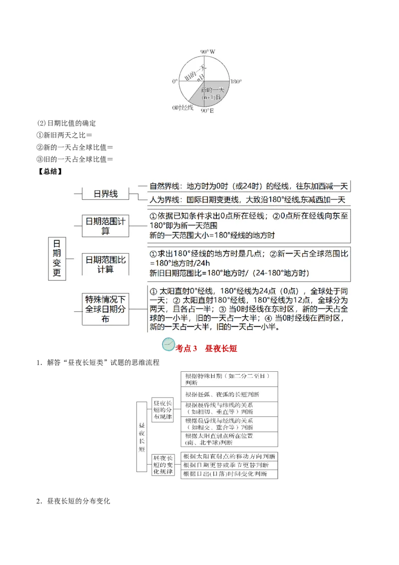 查补知识&middot;通关练专题01地球的运动（解析版）_9.2025地理总复习_2024年新高考资料_5.2024三轮冲刺_查漏补缺2024年高考地理复习冲刺过关（新高考通用）
