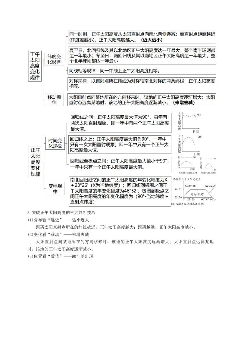 查补知识&middot;通关练专题01地球的运动（解析版）_9.2025地理总复习_2024年新高考资料_5.2024三轮冲刺_查漏补缺2024年高考地理复习冲刺过关（新高考通用）