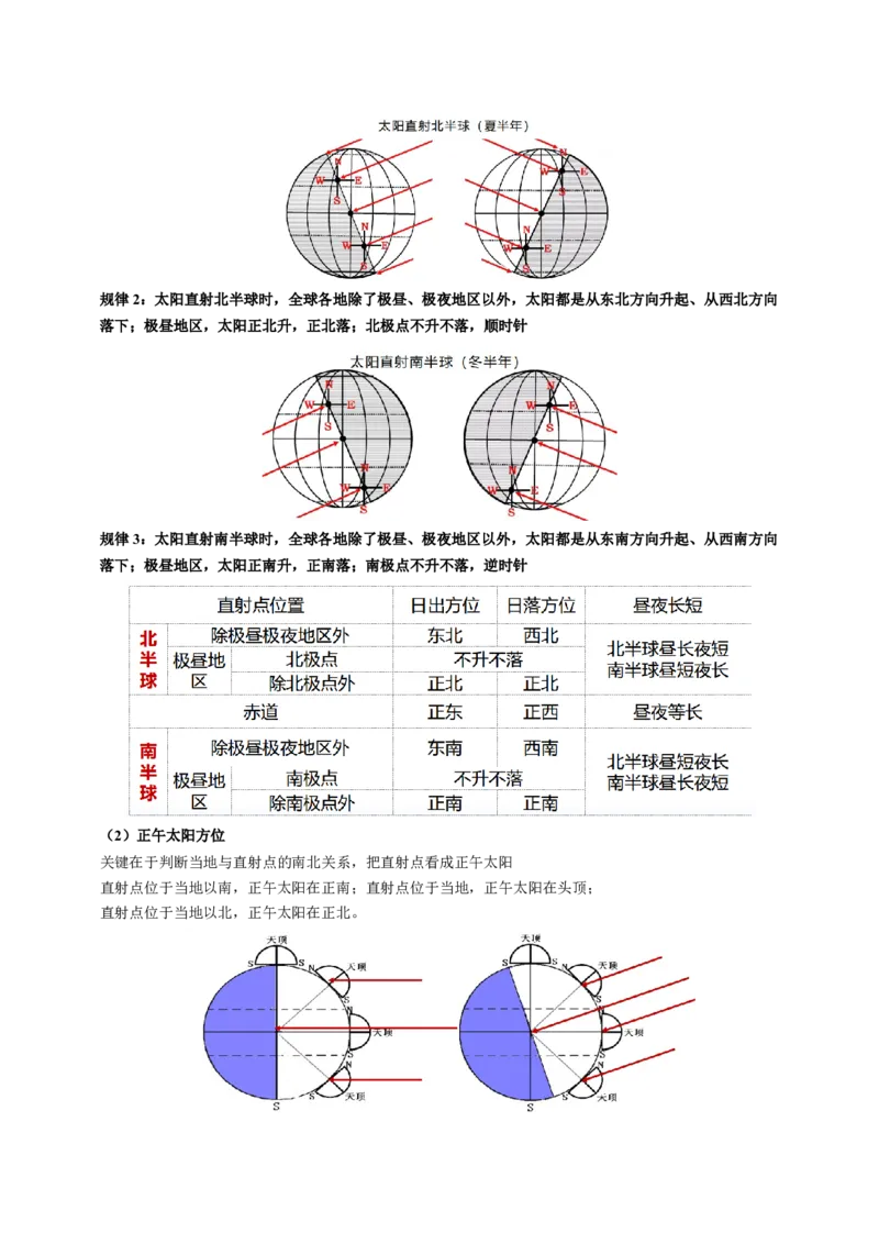 查补知识&middot;通关练专题01地球的运动（解析版）_9.2025地理总复习_2024年新高考资料_5.2024三轮冲刺_查漏补缺2024年高考地理复习冲刺过关（新高考通用）