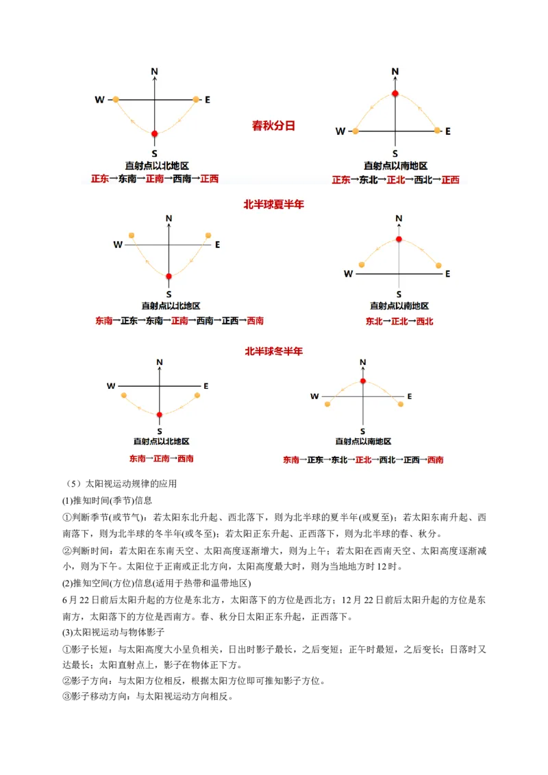 查补知识&middot;通关练专题01地球的运动（解析版）_9.2025地理总复习_2024年新高考资料_5.2024三轮冲刺_查漏补缺2024年高考地理复习冲刺过关（新高考通用）