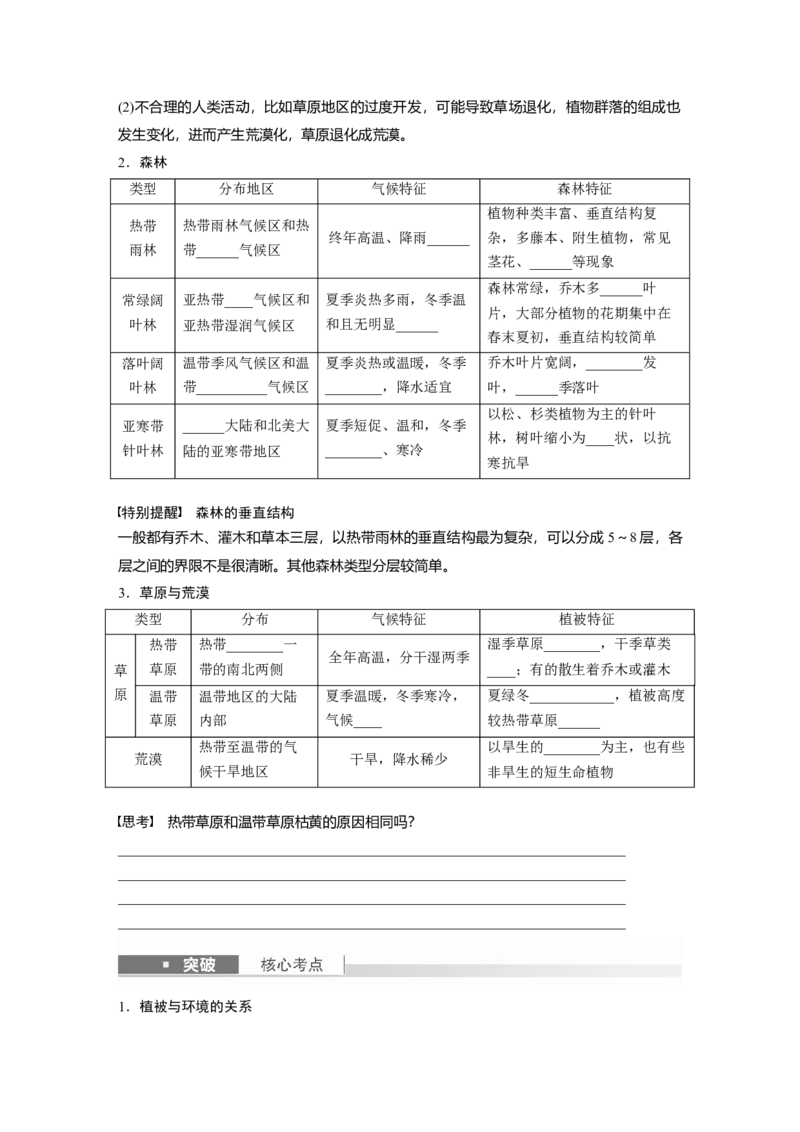 第一部分　第六章　第1讲　课时35　植被_9.2025地理总复习_2024年新高考资料_1.2024一轮复习_2024年高考地理一轮复习讲义（新人教版）_学生版在此文件夹_大一轮复习讲义