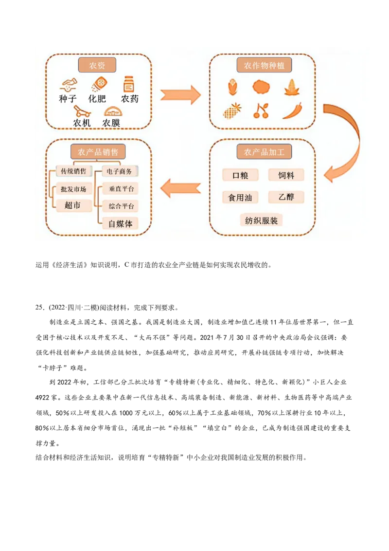 2022年高考政治真题与模拟题分专题训练专题04发展社会主义市场经济（学生版）_8.2025政治总复习_2024年新高考资料_3.2024专项复习_赠2022年高考政治真题与模拟题分专题训练