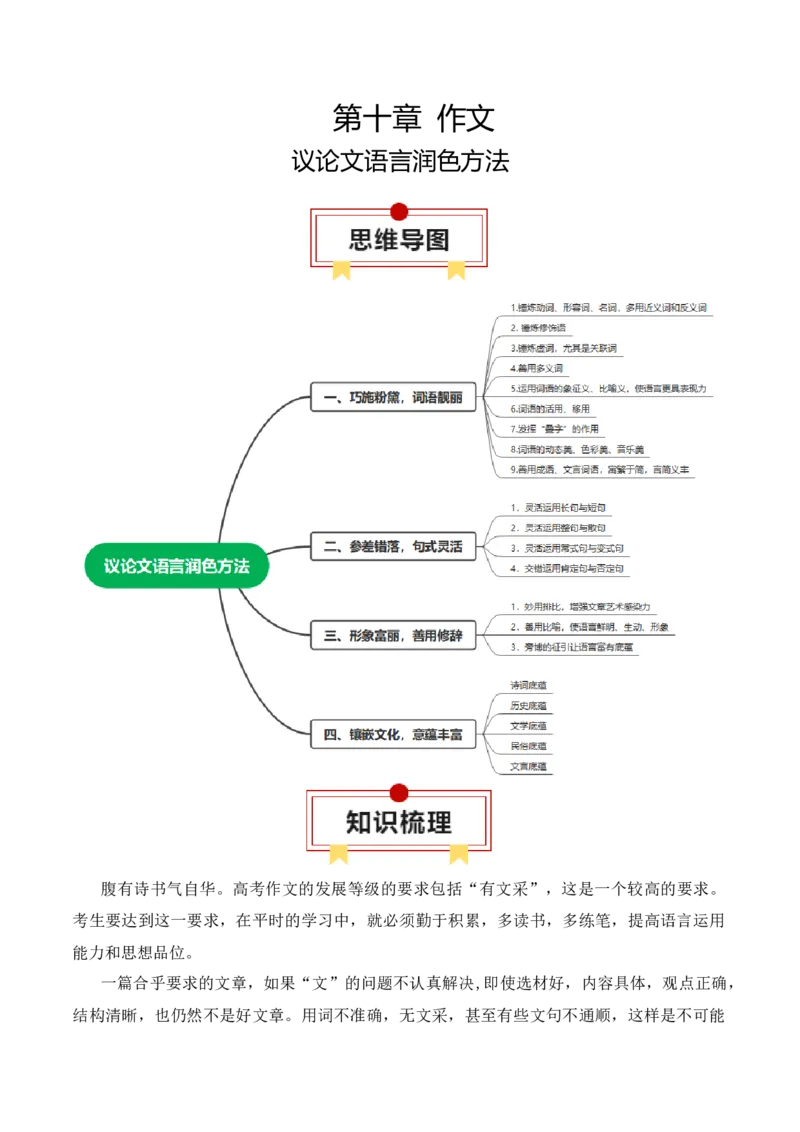 专题08：议论文语言润色方法（解析版）-上好课2025年高考语文一轮复习知识清单_1.2025语文总复习_2025年新高考资料_一轮复习_2025年高考语文一轮复习知识清单_第十章作文