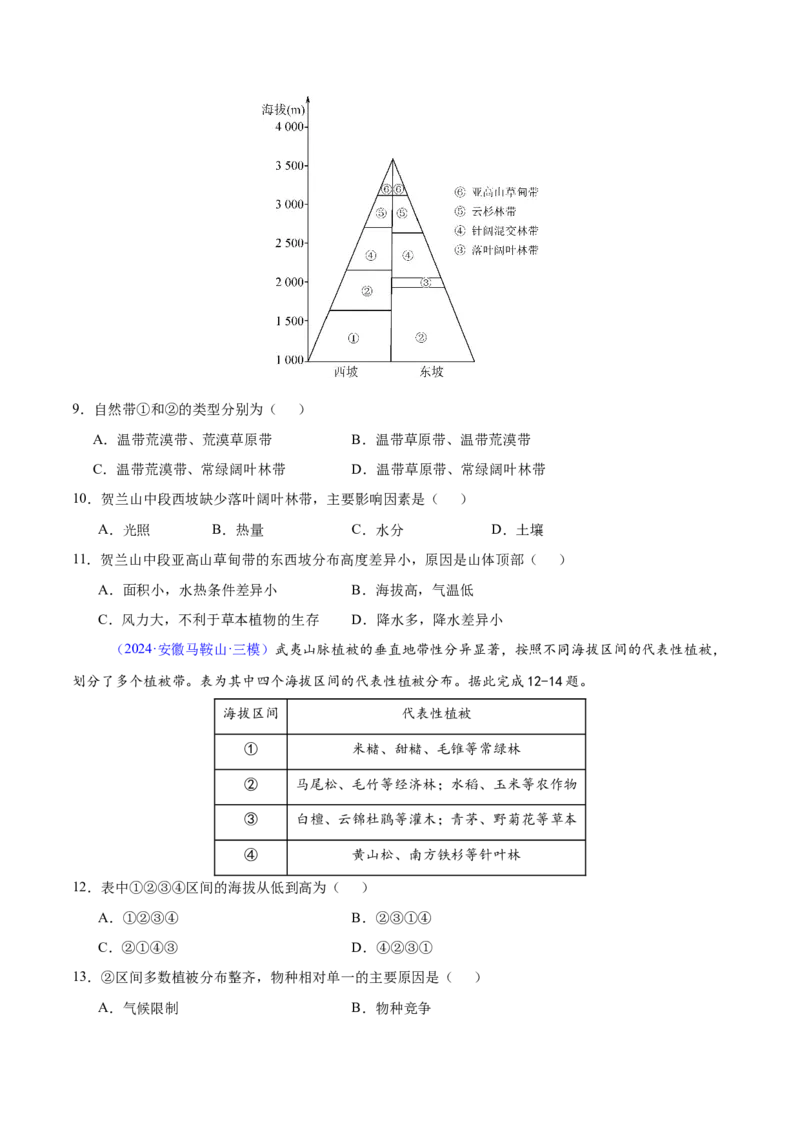 第5~7题自然地理环境的整体性与差异性-备战2024年高考地理临考题号押题（江苏卷）（原卷版）_9.2025地理总复习_2024年新高考资料_5.2024三轮冲刺