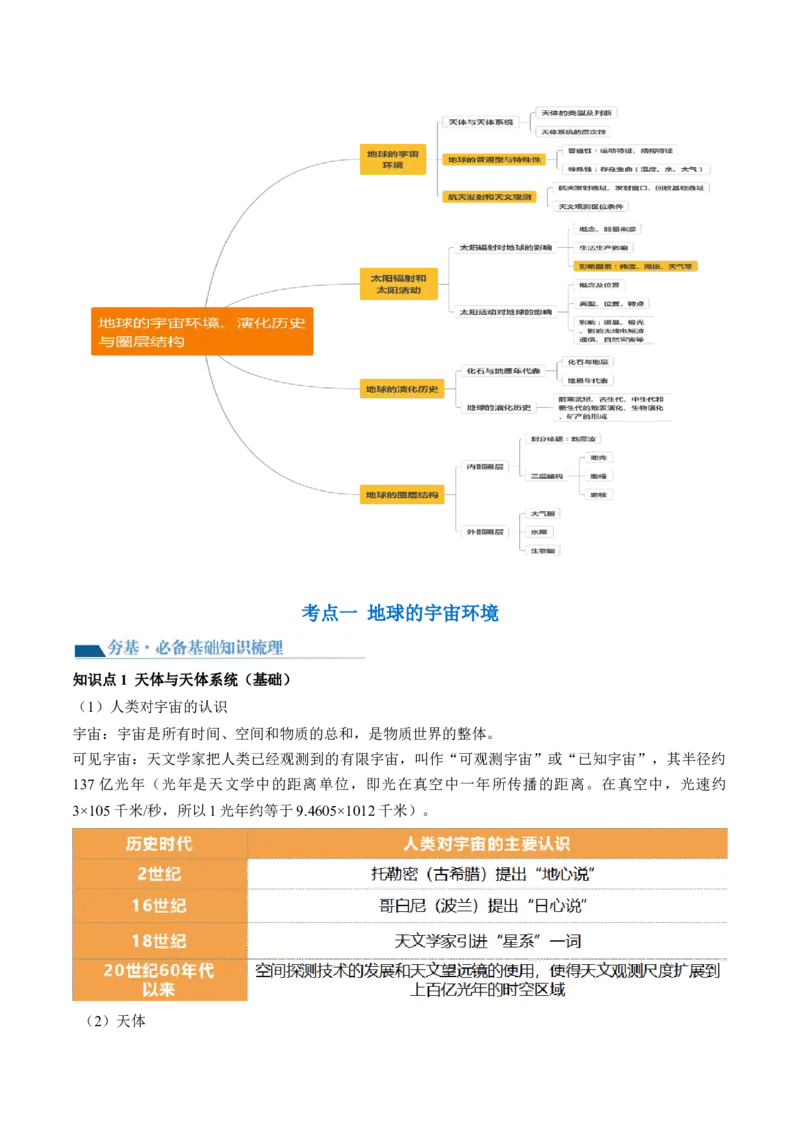 第03讲地球的宇宙环境、演化历史与圈层结构（讲义）（解析版）_9.2025地理总复习_2024年新高考资料_1.2024一轮复习_2024年高考地理一轮复习讲练测（新教材新高考）