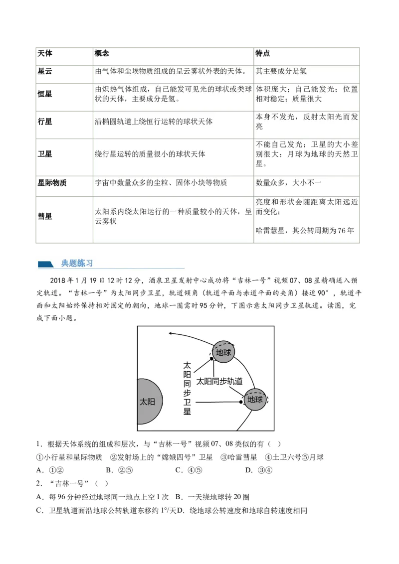 第03讲地球的宇宙环境、演化历史与圈层结构（讲义）（解析版）_9.2025地理总复习_2024年新高考资料_1.2024一轮复习_2024年高考地理一轮复习讲练测（新教材新高考）