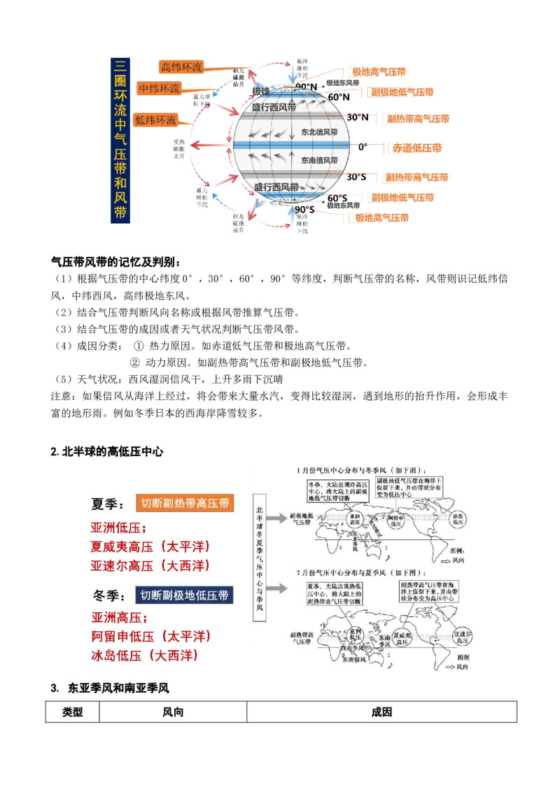 秘籍01考前必记自然地理32个核心考点-备战2023年高考地理抢分秘籍（新高考专用）_38694630(1)_9.2025地理总复习_2023年新高考复习资料_备战2023年高考地理抢分秘籍（新高考专用）