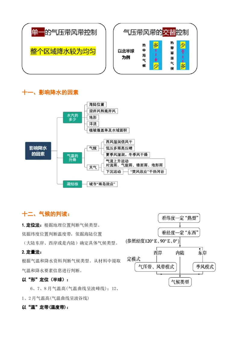 秘籍01考前必记自然地理32个核心考点-备战2023年高考地理抢分秘籍（新高考专用）_38694630(1)_9.2025地理总复习_2023年新高考复习资料_备战2023年高考地理抢分秘籍（新高考专用）