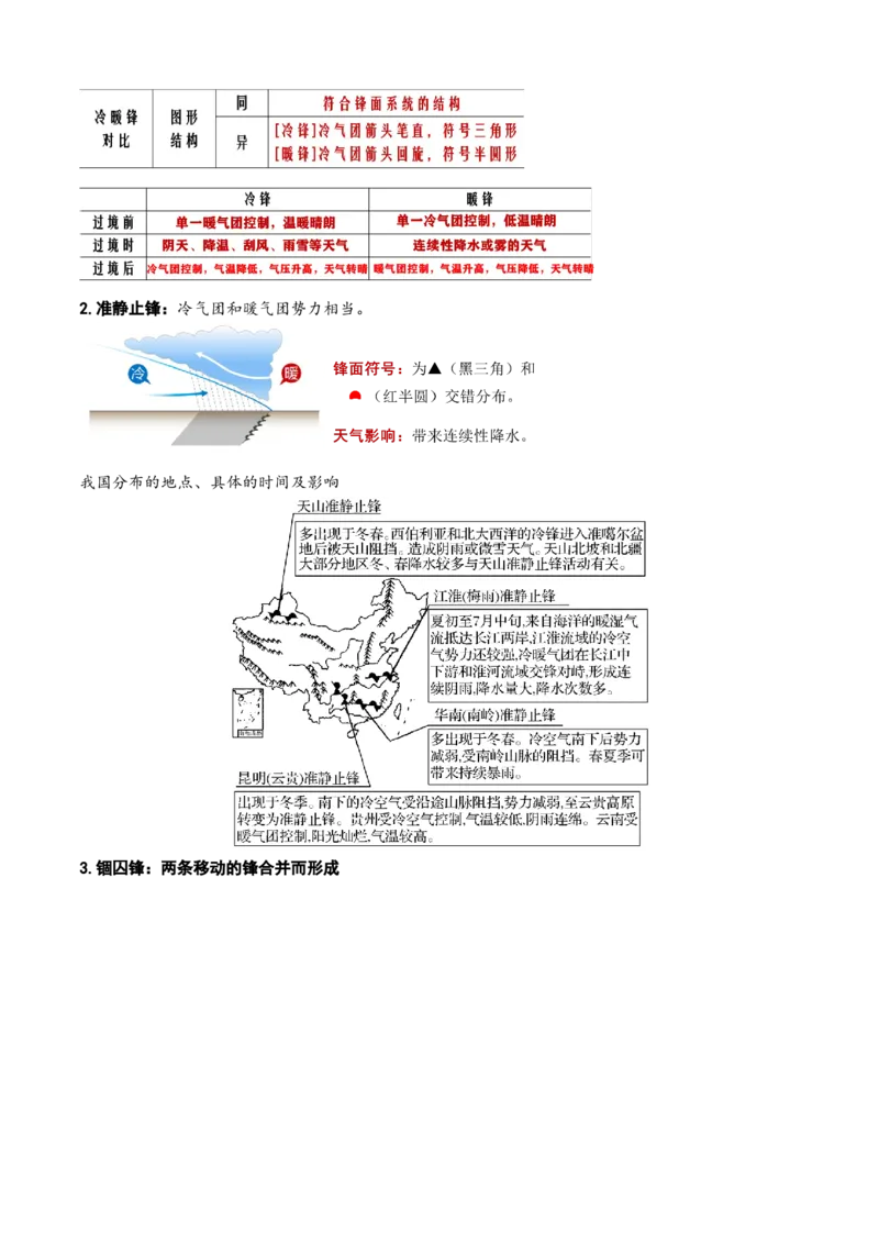 秘籍01考前必记自然地理32个核心考点-备战2023年高考地理抢分秘籍（新高考专用）_38694630(1)_9.2025地理总复习_2023年新高考复习资料_备战2023年高考地理抢分秘籍（新高考专用）