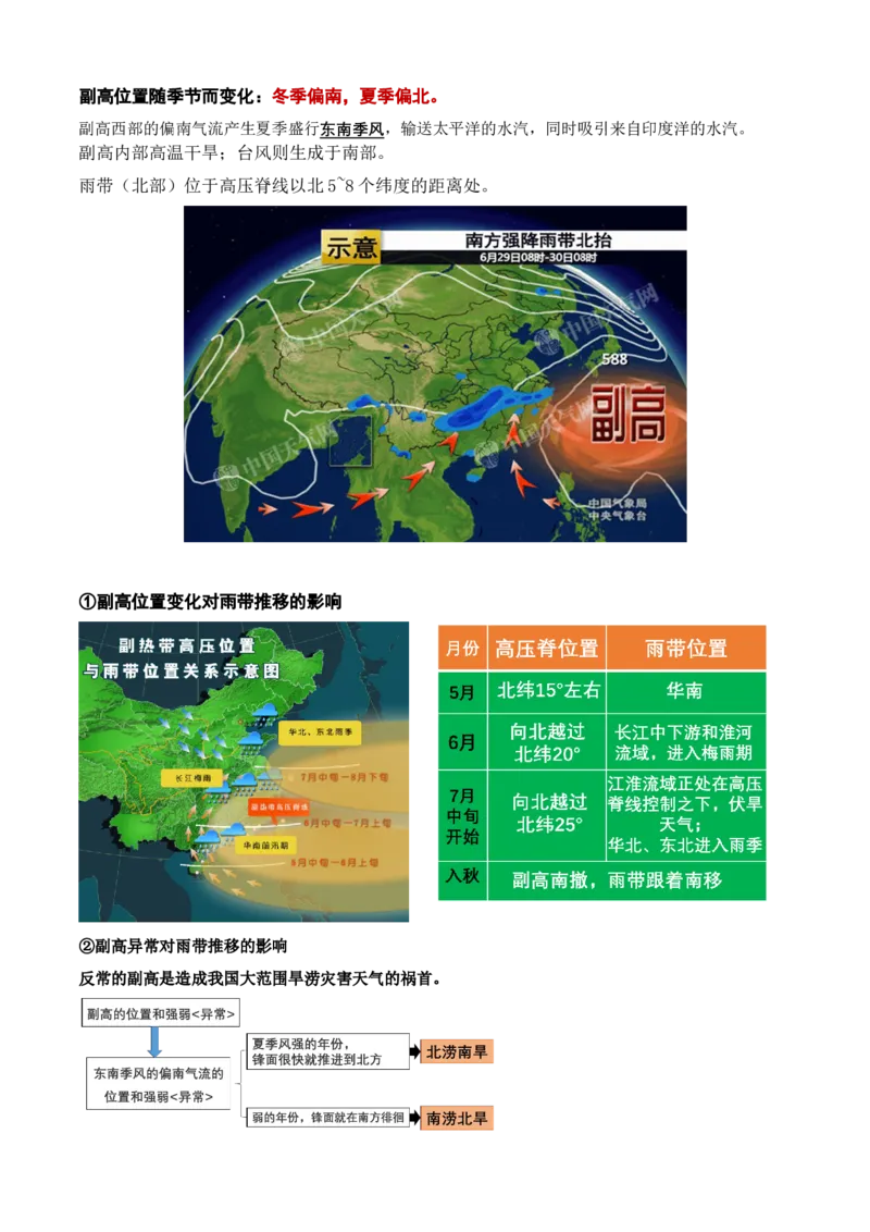 秘籍01考前必记自然地理32个核心考点-备战2023年高考地理抢分秘籍（新高考专用）_38694630(1)_9.2025地理总复习_2023年新高考复习资料_备战2023年高考地理抢分秘籍（新高考专用）