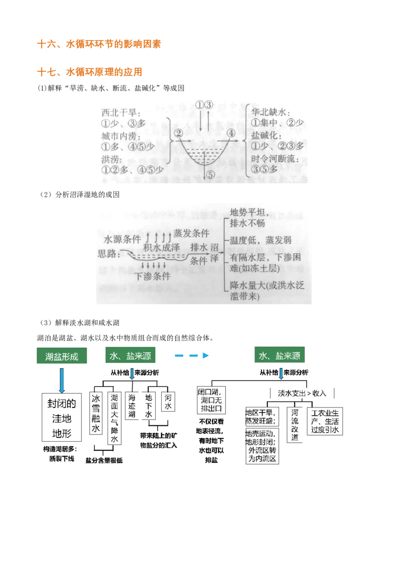 秘籍01考前必记自然地理32个核心考点-备战2023年高考地理抢分秘籍（新高考专用）_38694630(1)_9.2025地理总复习_2023年新高考复习资料_备战2023年高考地理抢分秘籍（新高考专用）
