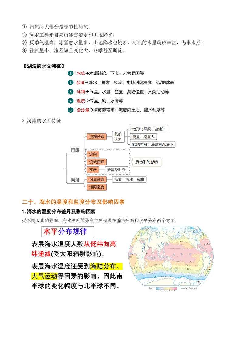 秘籍01考前必记自然地理32个核心考点-备战2023年高考地理抢分秘籍（新高考专用）_38694630(1)_9.2025地理总复习_2023年新高考复习资料_备战2023年高考地理抢分秘籍（新高考专用）