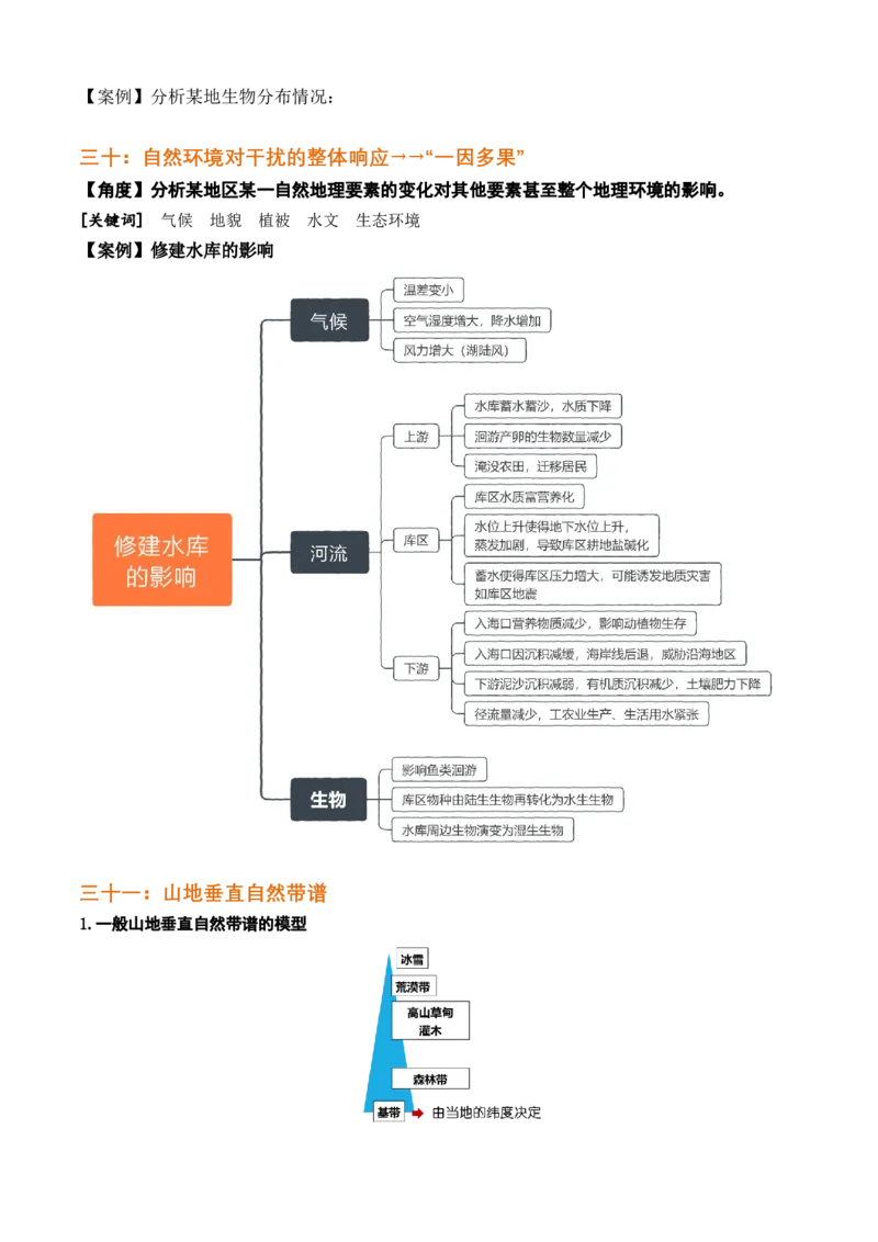 秘籍01考前必记自然地理32个核心考点-备战2023年高考地理抢分秘籍（新高考专用）_38694630(1)_9.2025地理总复习_2023年新高考复习资料_备战2023年高考地理抢分秘籍（新高考专用）