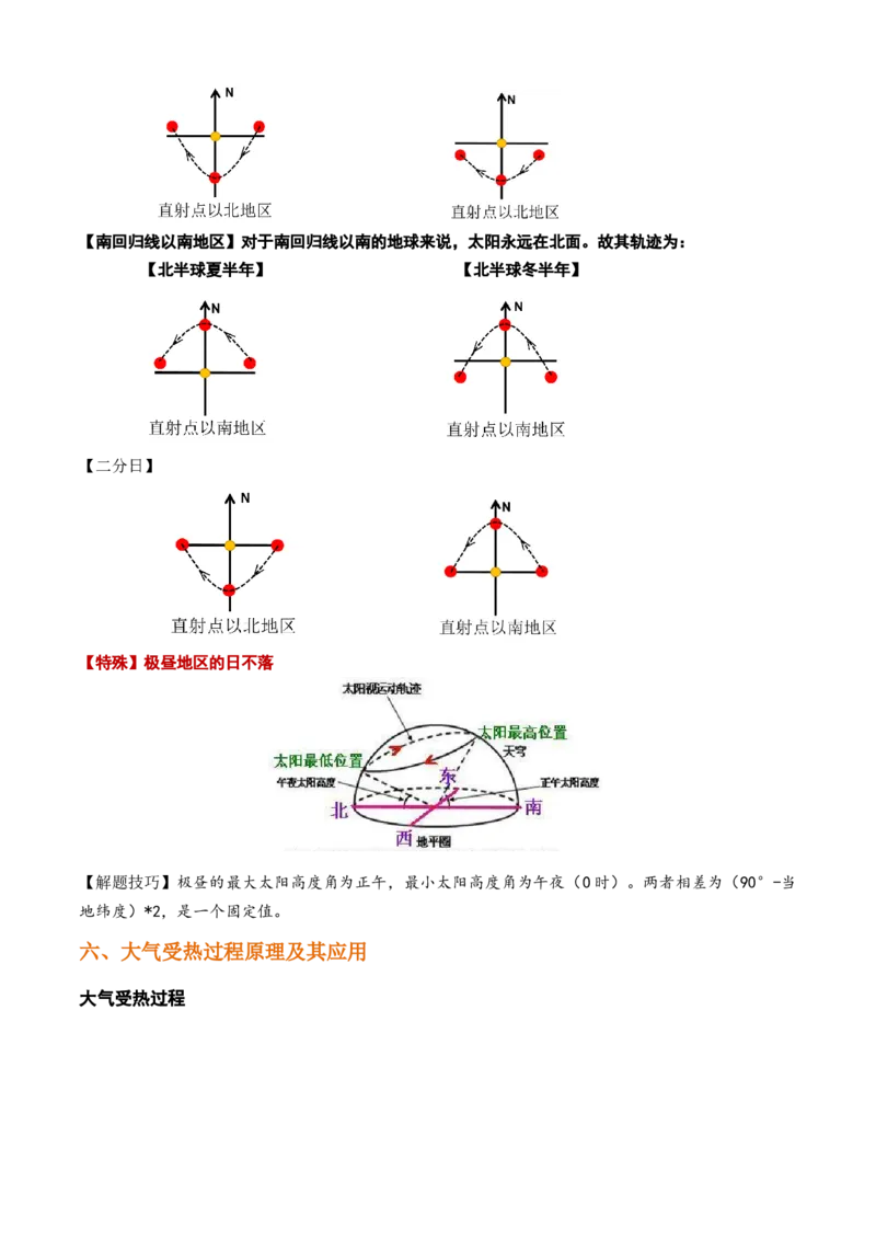 秘籍01考前必记自然地理32个核心考点-备战2023年高考地理抢分秘籍（新高考专用）_38694630(1)_9.2025地理总复习_2023年新高考复习资料_备战2023年高考地理抢分秘籍（新高考专用）
