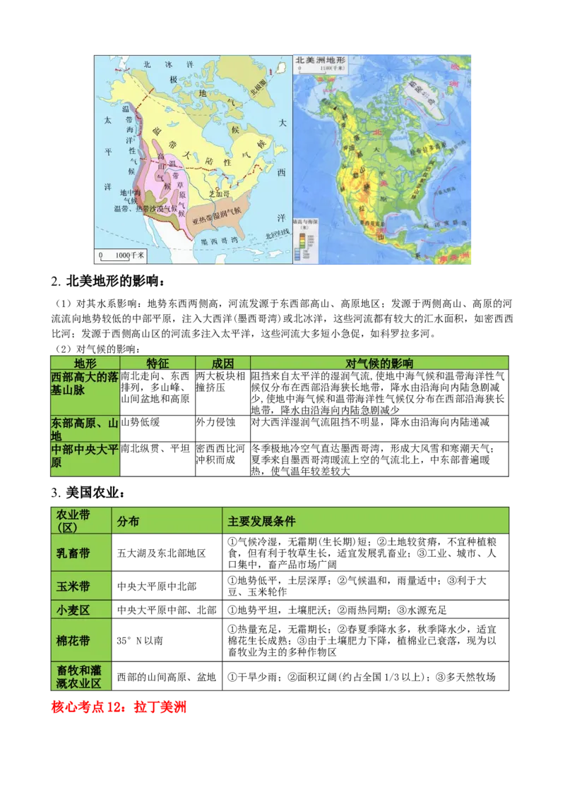 秘籍04考前必记区域地理核心考点-备战2024年高考地理抢分秘籍（新高考专用）_9.2025地理总复习_2024年新高考资料_5.2024三轮冲刺_备战2024年高考地理抢分秘籍（新高考专用）321831113