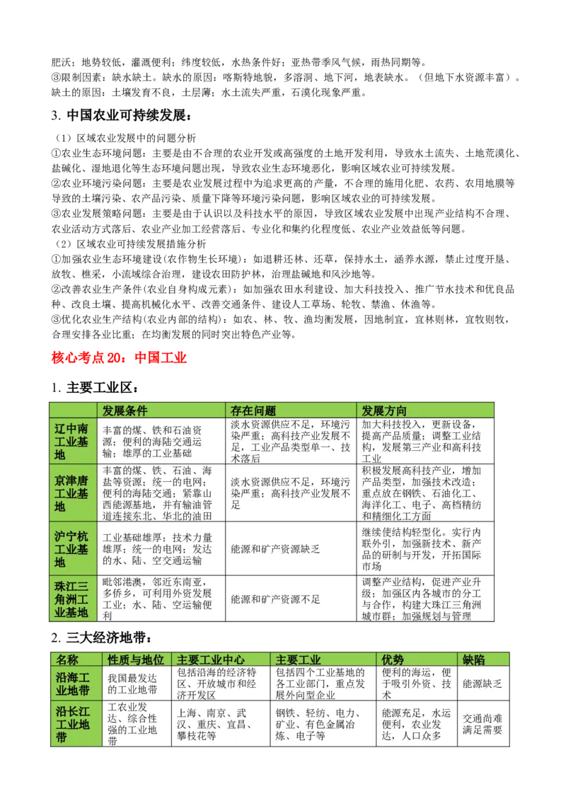 秘籍04考前必记区域地理核心考点-备战2024年高考地理抢分秘籍（新高考专用）_9.2025地理总复习_2024年新高考资料_5.2024三轮冲刺_备战2024年高考地理抢分秘籍（新高考专用）321831113