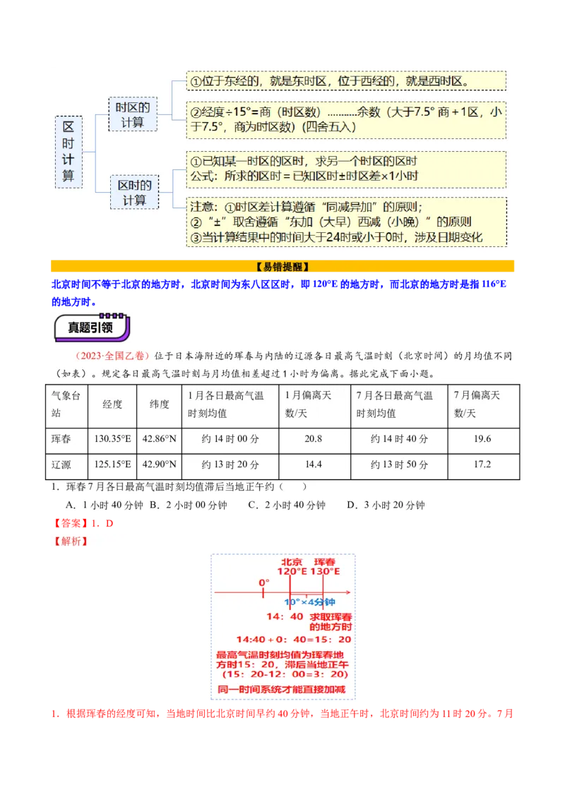 第04讲地球的自转及其地理意义（讲义）（解析版）_9.2025地理总复习_2025年新高考资料_一轮复习_2025年高考地理一轮复习讲练测（新教材新高考）