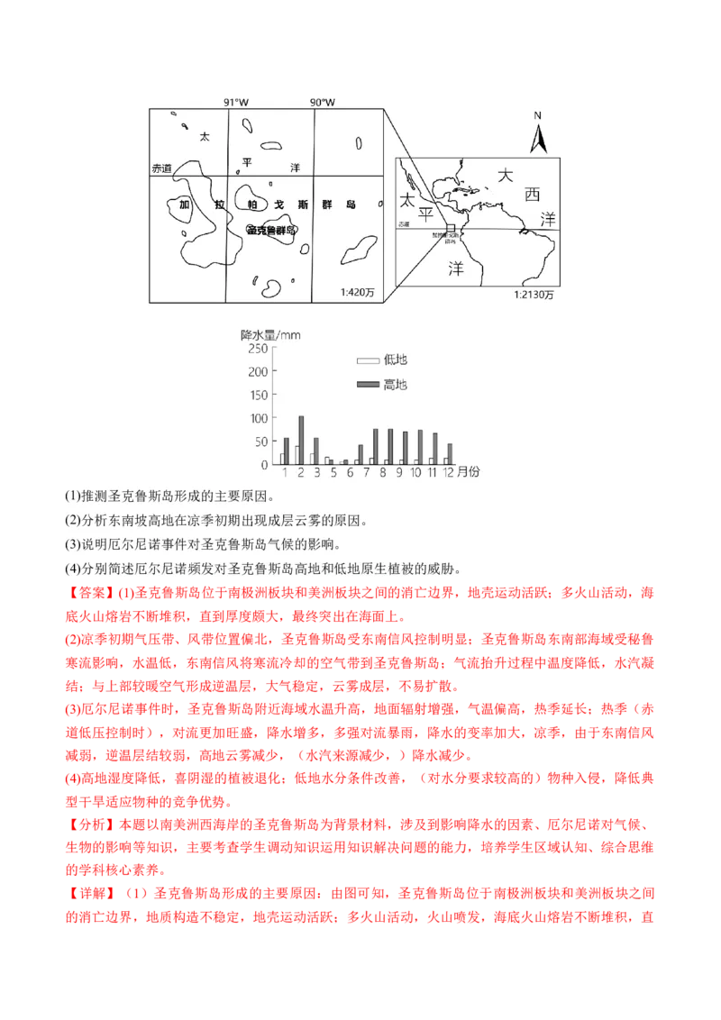第12讲海气相互作用和环流异常（练习）（解析版）_9.2025地理总复习_2024年新高考资料_1.2024一轮复习_2024年高考地理一轮复习讲练测（新教材新高考）