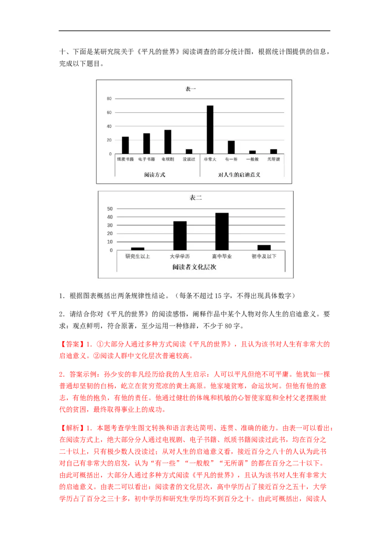 专题09图文转换题型归纳-2023年高考语文毕业班二轮热点题型归纳与变式演练（新高考版）（解析版）_1.2025语文总复习_2023年新高考资料_二轮复习