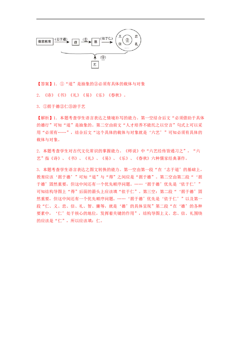 专题09图文转换题型归纳-2023年高考语文毕业班二轮热点题型归纳与变式演练（新高考版）（解析版）_1.2025语文总复习_2023年新高考资料_二轮复习