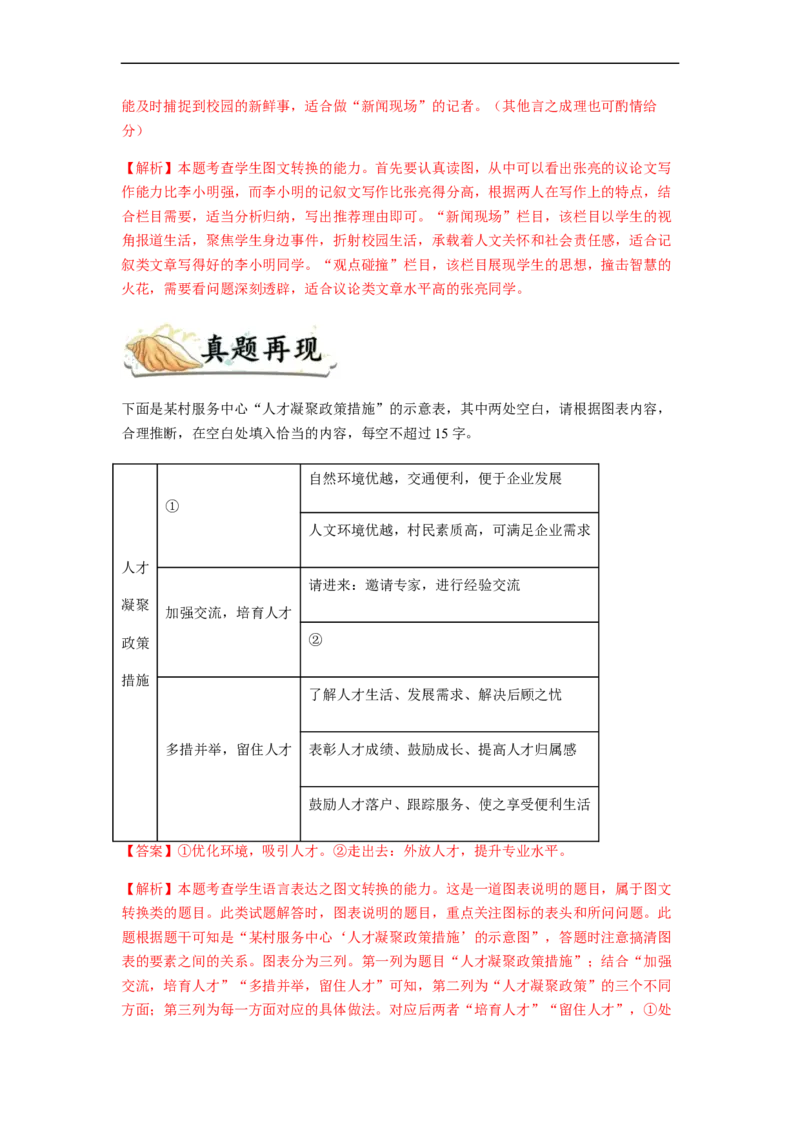 专题09图文转换题型归纳-2023年高考语文毕业班二轮热点题型归纳与变式演练（新高考版）（解析版）_1.2025语文总复习_2023年新高考资料_二轮复习