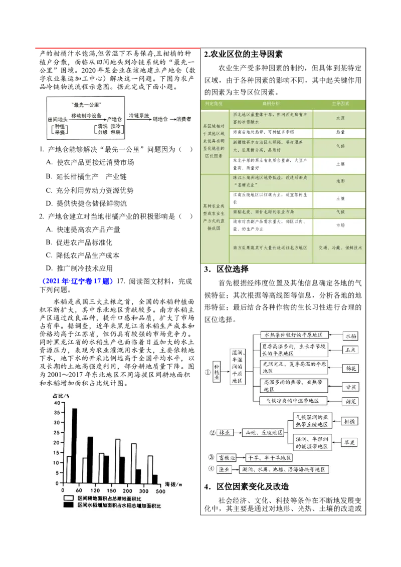 押题02农业与乡村振兴-备战2024年高考地理临考题型押题（辽宁卷）（原卷版）_9.2025地理总复习_2024年新高考资料_5.2024三轮冲刺_备战2024年高考地理临考题号押题（辽宁卷）323128912