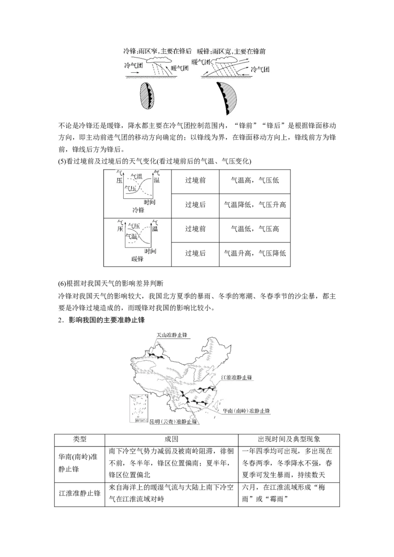 第一部分　第三章　第2讲　课时14　锋与天气_9.2025地理总复习_2024年新高考资料_1.2024一轮复习_2024年高考地理一轮复习讲义（新人教版）_学生版在此文件夹_大一轮复习讲义