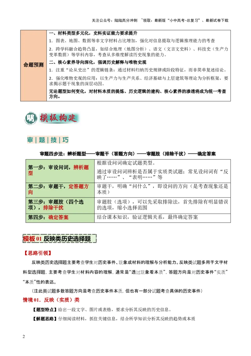 题型01反映、表明类选择题（解题技巧）（解析版）_02中考总复习（2026版更新中）_06-历史-中考总复习_2025年中考复习资料_2025年中考历史答题方法模板