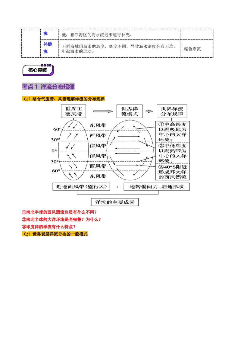 第11讲海水性质和海水运动（讲义）（原卷版）_9.2025地理总复习_2025年新高考资料_一轮复习_2025年高考地理一轮复习讲练测（新教材新高考）