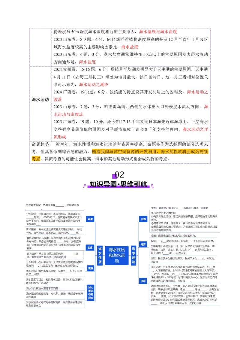 第11讲海水性质和海水运动（讲义）（原卷版）_9.2025地理总复习_2025年新高考资料_一轮复习_2025年高考地理一轮复习讲练测（新教材新高考）