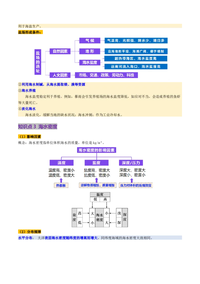 第11讲海水性质和海水运动（讲义）（原卷版）_9.2025地理总复习_2025年新高考资料_一轮复习_2025年高考地理一轮复习讲练测（新教材新高考）