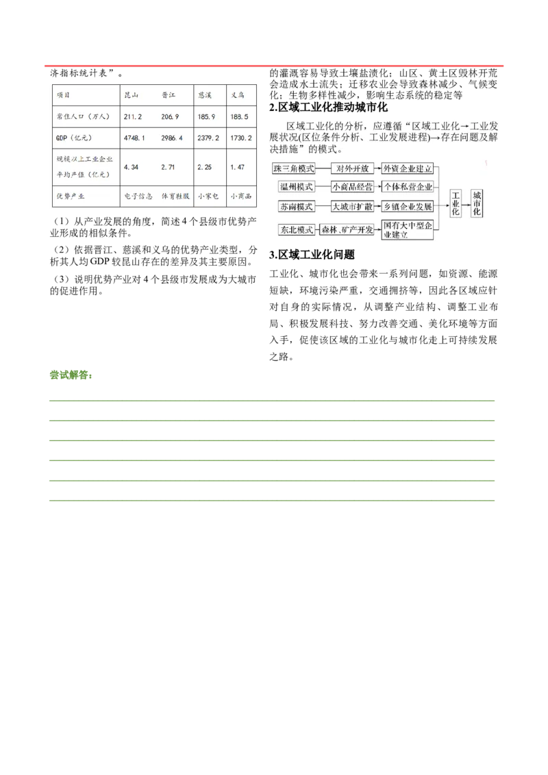 第17~19题产业转移、升级与产业振兴-备战2024年高考地理临考题号押题（江苏卷）（原卷版）_9.2025地理总复习_2024年新高考资料_5.2024三轮冲刺