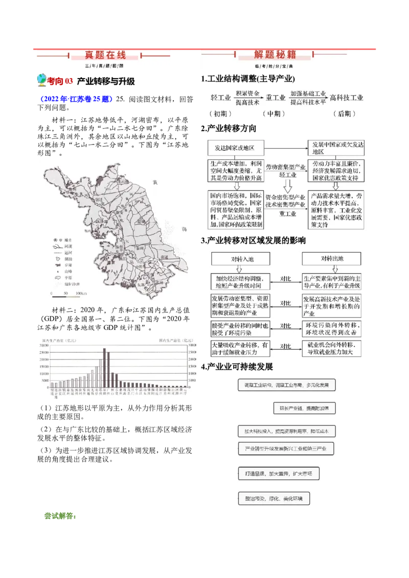 第17~19题产业转移、升级与产业振兴-备战2024年高考地理临考题号押题（江苏卷）（原卷版）_9.2025地理总复习_2024年新高考资料_5.2024三轮冲刺