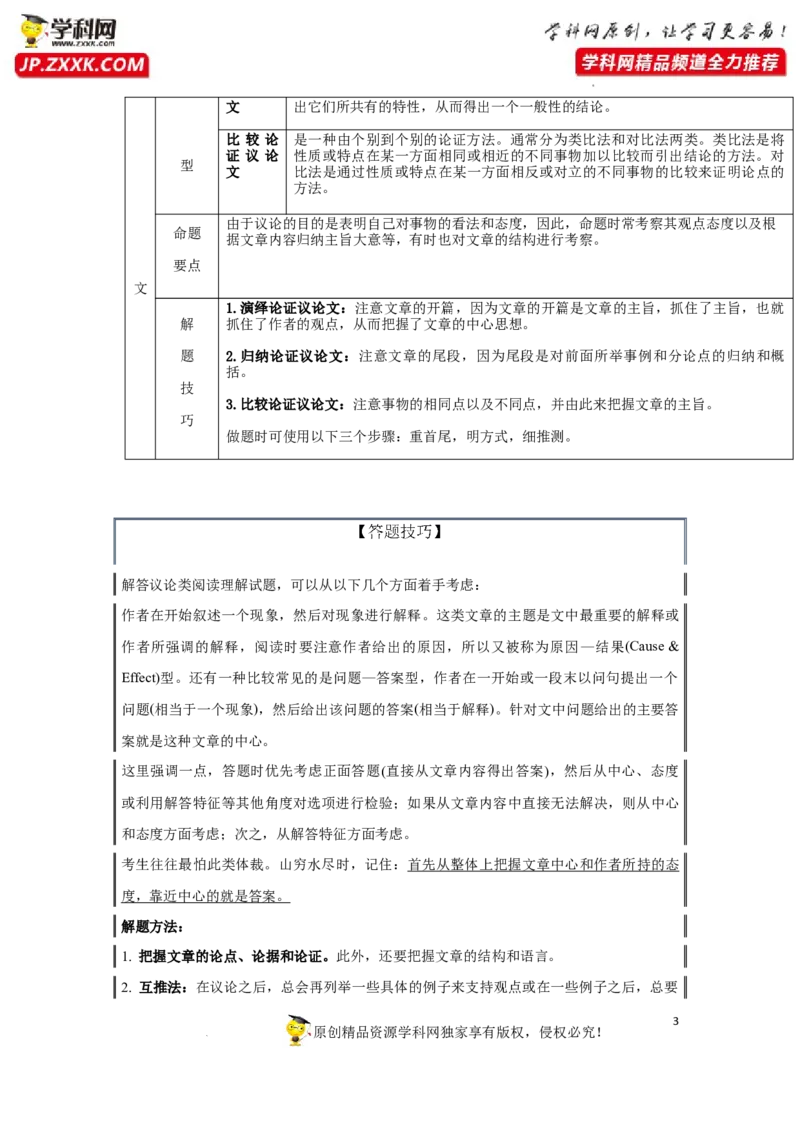 专题25阅读理解之议论文类-2023年高考英语一轮复习《考点&bull;题型&bull;技巧》精讲与精练高分突破系列（通用）（解析版）_3.2025英语总复习_2023年新高考资料_一轮复习