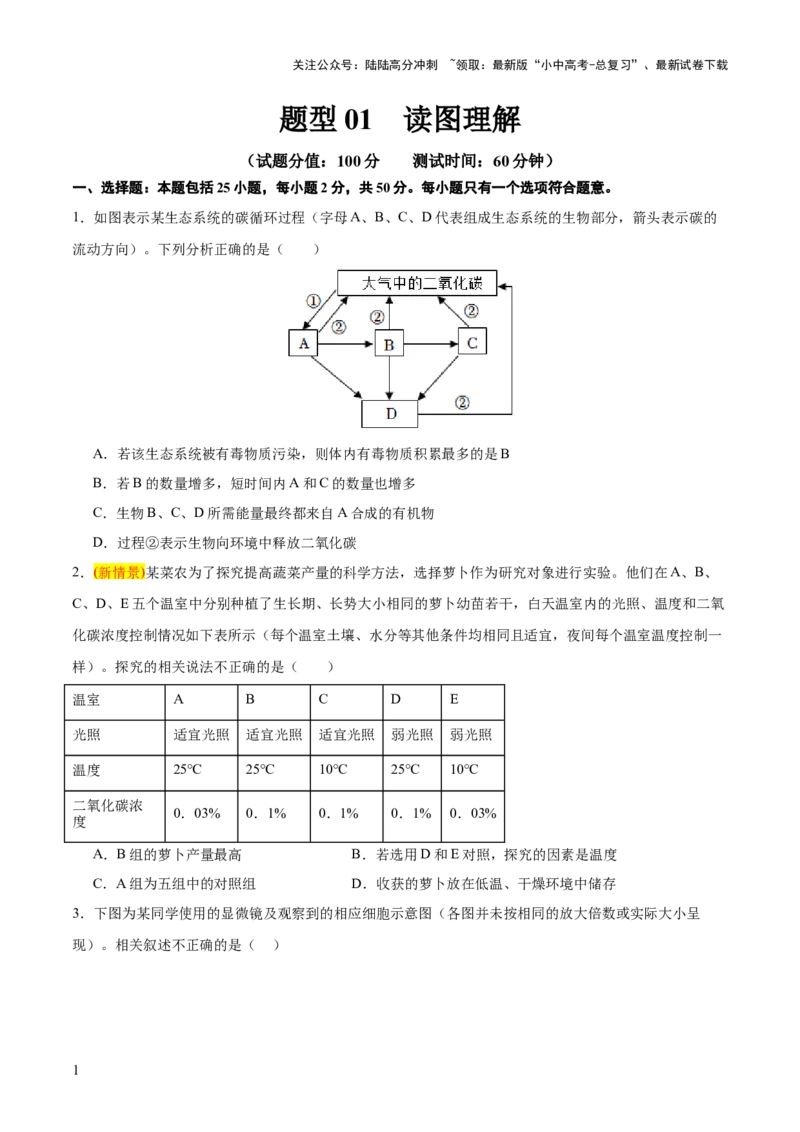 题型01读图理解（测试）（原卷版）_02中考总复习（2026版更新中）_08-生物-中考总复习_2025中考复习资料_2025中考二轮课件ppt+讲义+练习生物_测试