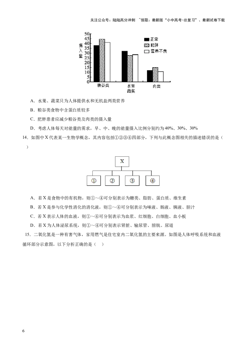 题型01读图理解（测试）（原卷版）_02中考总复习（2026版更新中）_08-生物-中考总复习_2025中考复习资料_2025中考二轮课件ppt+讲义+练习生物_测试