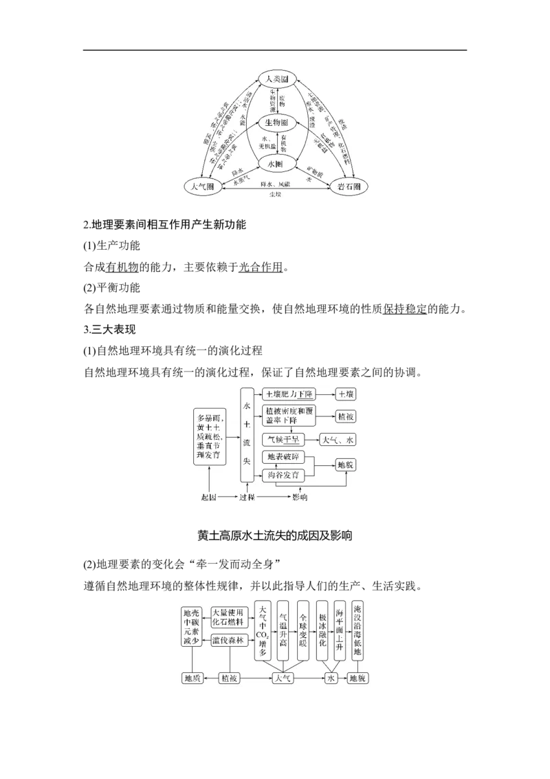 第15讲自然地理环境的整体性_9.2025地理总复习_赠品通用版（老高考）复习资料_一轮复习_2023年高考地理一轮复习讲义+课件（全国版）_2023年高考地理一轮复习讲义（全国版）