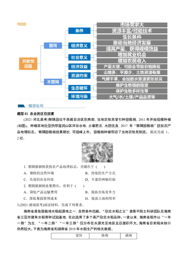 第24讲农业区位因素及其变化（讲义）（原卷版）_9.2025地理总复习_2024年新高考资料_1.2024一轮复习_2024年高考地理一轮复习讲练测（新教材新高考）